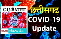 chhattisgarh corona update news today in hindi